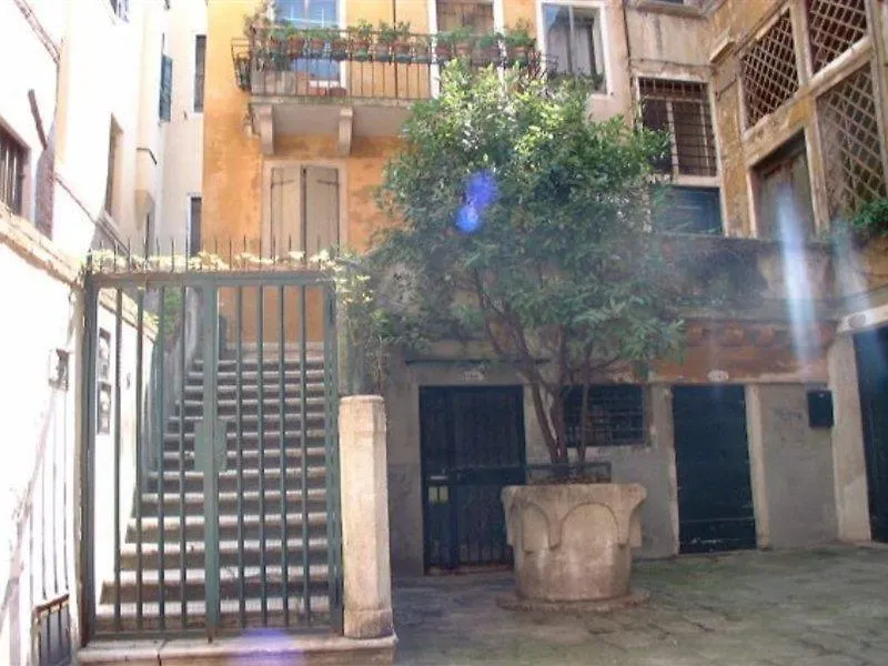 Hotel Caneva Venetië